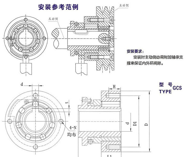 GCS滚柱式超越草莓视频免费在线观看型号